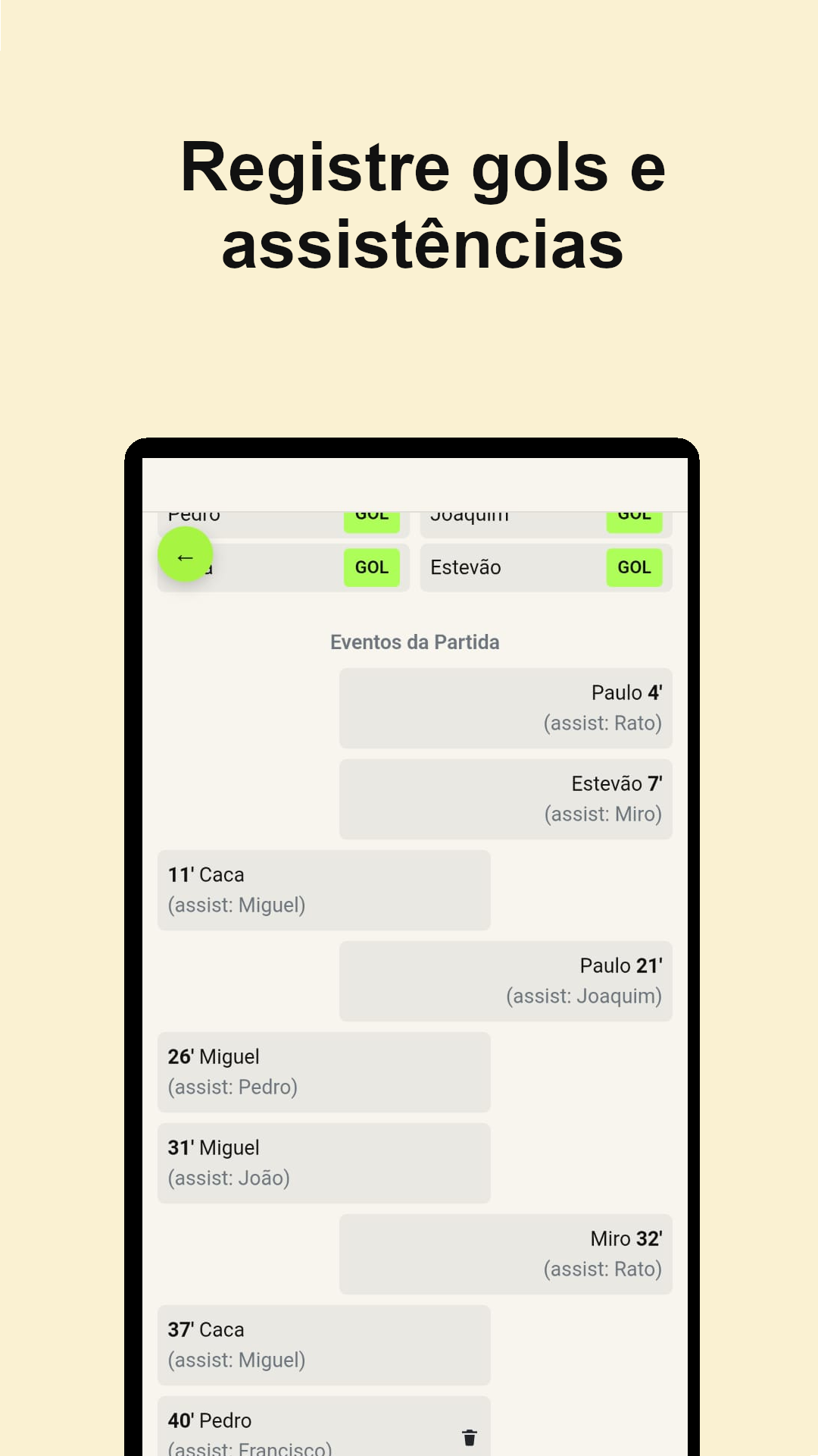 Registro de gols durante o jogo